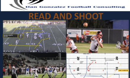 S6: E2 Principles of the Read and Shoot with Dan Gonzalez