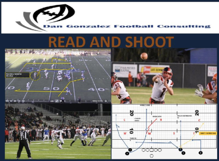 S6: E2 Principles of the Read and Shoot with Dan Gonzalez