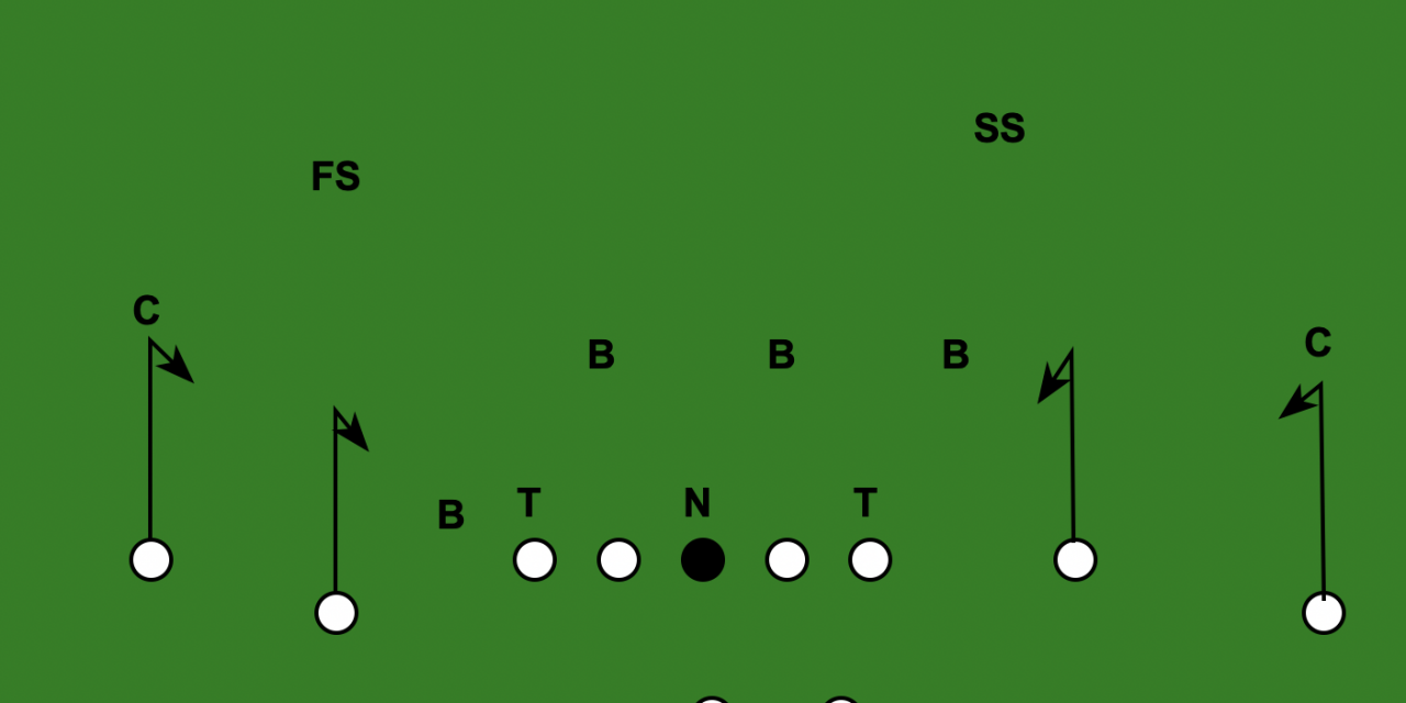 What Is A Hitch Route In Football (And How To Run It)