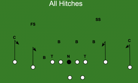 What Is A Hitch Route In Football (And How To Run It)